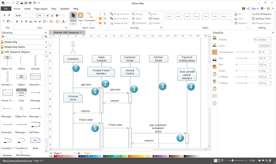 Sequence diagram tool for mac
